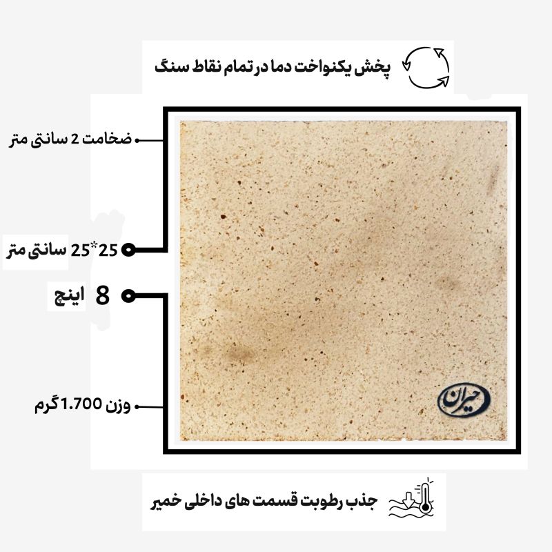 سنگ نسوز پیتزا حیران مدل کوردریت 20*20